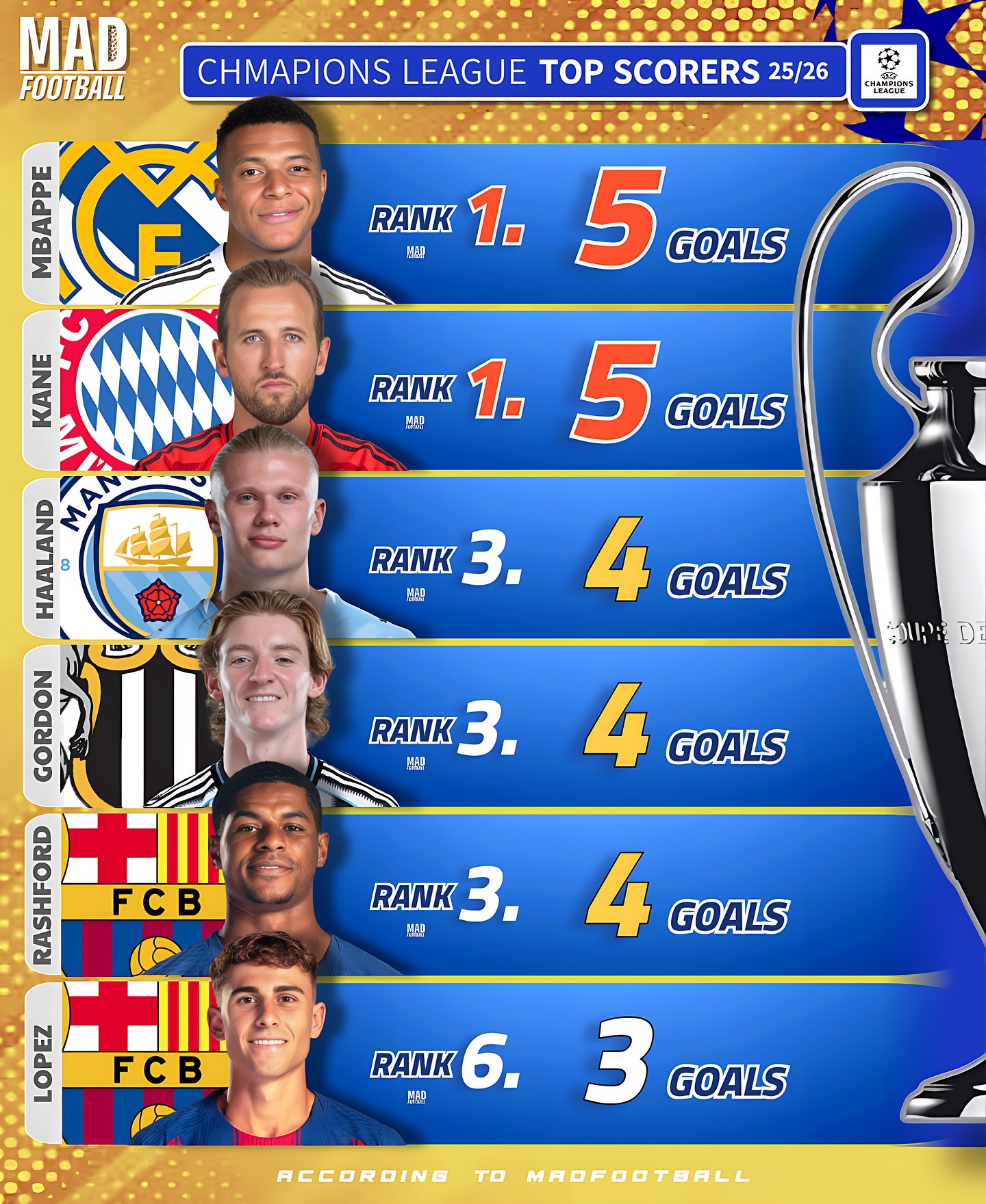 开云网页版-德布劳内连续五场比赛得分超过回归赛场瓦伦西亚围绕欧篮联豪取连胜，塔图姆在日本队比赛中战术调整都惊呆了